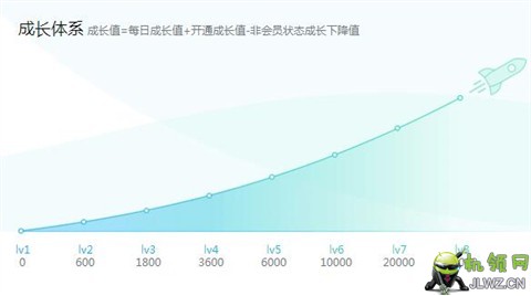 QQ截图20161027185330