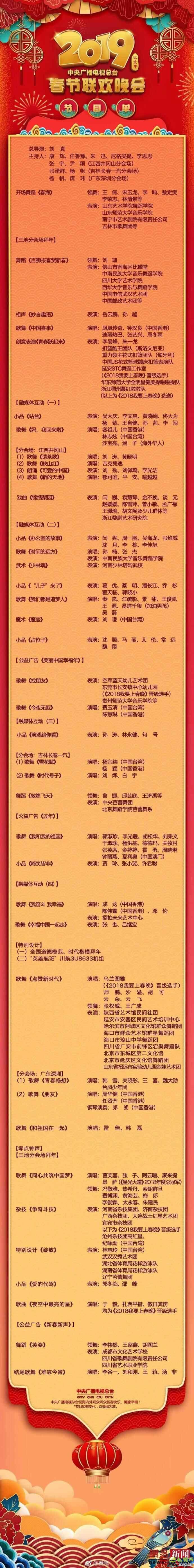 20190204151853