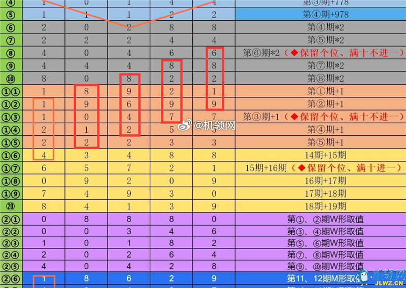 {39A37342-3E5F-C432-8358-63BA837573C9}