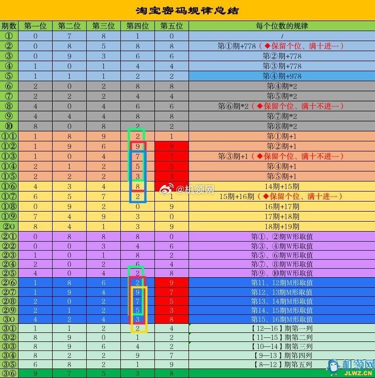 {EB5BE76B-E191-324F-8C6C-A66C146DC15D}