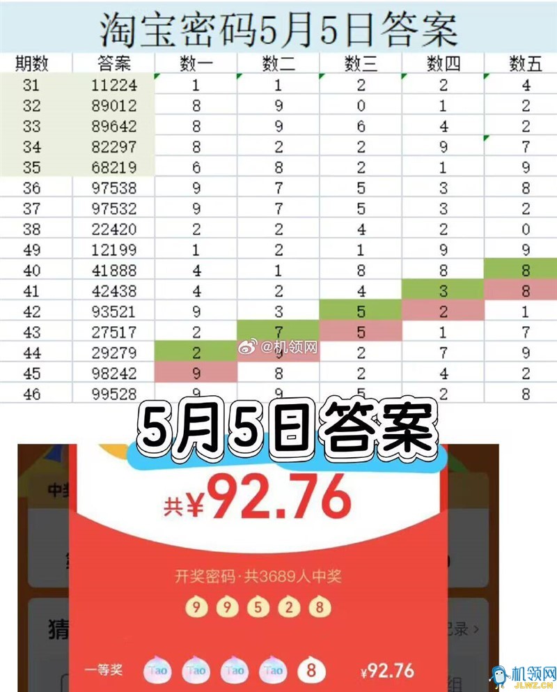 e4dddf031e4eae589f12f7ef9ac3ee3e_720