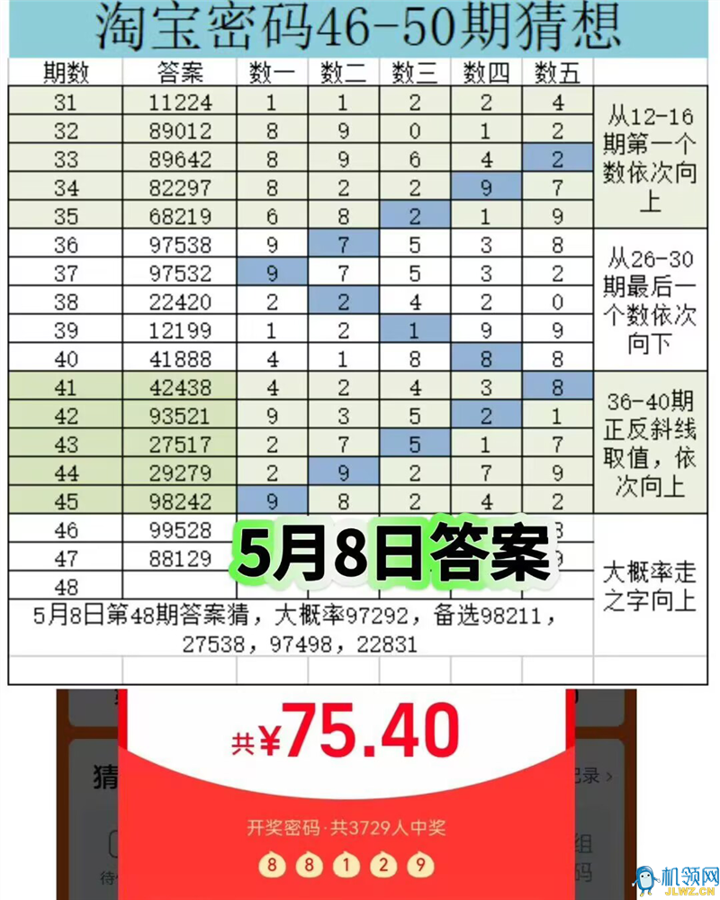 49f3bb5df757df9728a93f2f9df63618_720